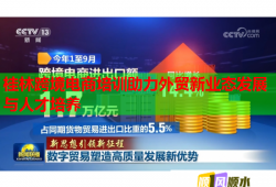 桂林跨境電商培訓助力外貿(mào)新業(yè)態(tài)發(fā)展與人才培養(yǎng)