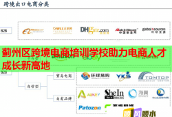 薊州區(qū)跨境電商培訓學校助力電商人才成長新高地