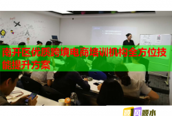 南開(kāi)區(qū)優(yōu)質(zhì)跨境電商培訓(xùn)機(jī)構(gòu)全方位技能提升方案