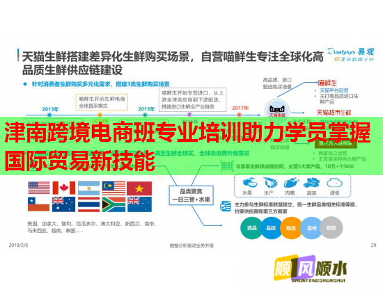 津南跨境電商班專(zhuān)業(yè)培訓(xùn)助力學(xué)員掌握國(guó)際貿(mào)易新技能